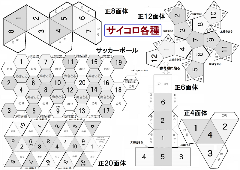 各種サイコロ展開図の型紙