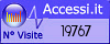 Accessi.IT