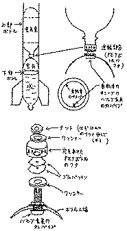 ２段式水ロケットの開発