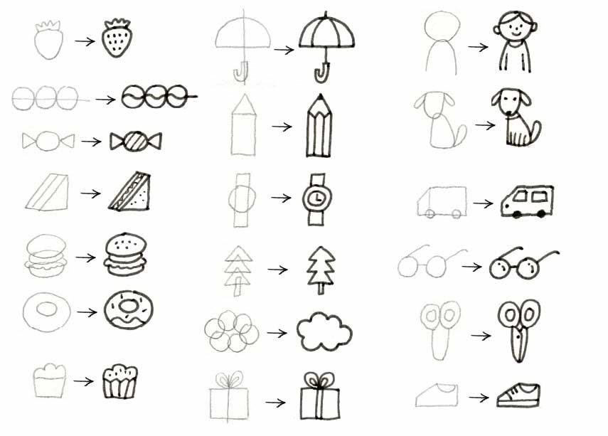 ちょこっとイラスト を描いてみよう Tombow Fun Art Studio トンボ鉛筆