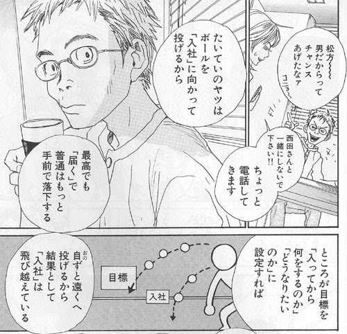 働きマンに見る就活名言 Matta君 最近どうしてますかねぇ