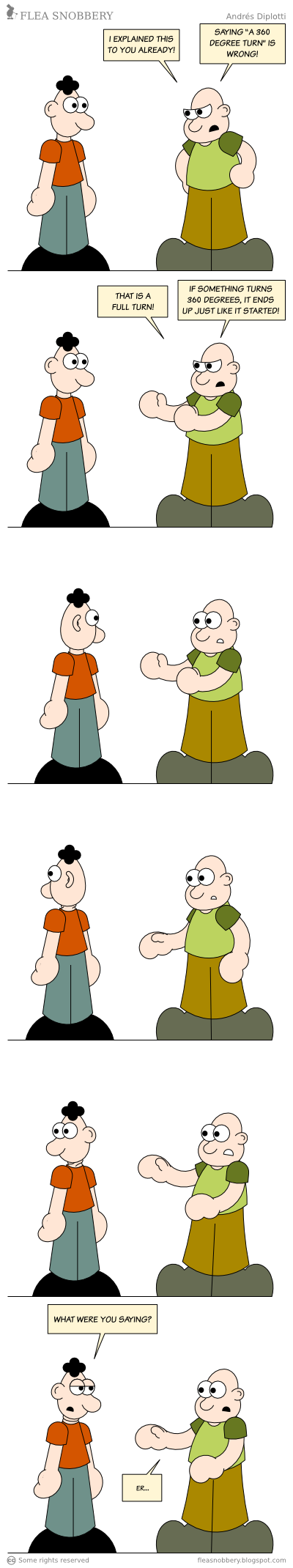 360