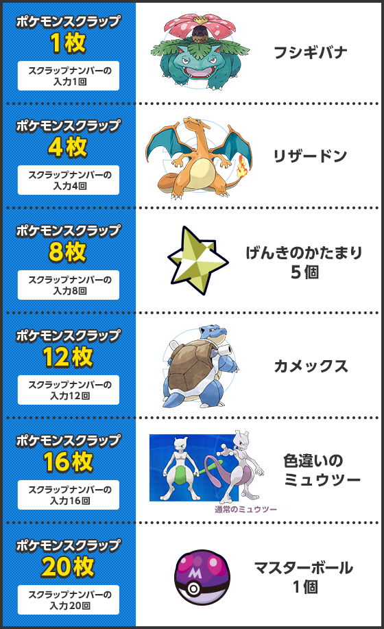 Pスクラップに色違い夢特性ミュウツー登場 バンギラスでポケモン剣盾も最強を目指すブログ