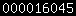 blogspot visitor counter