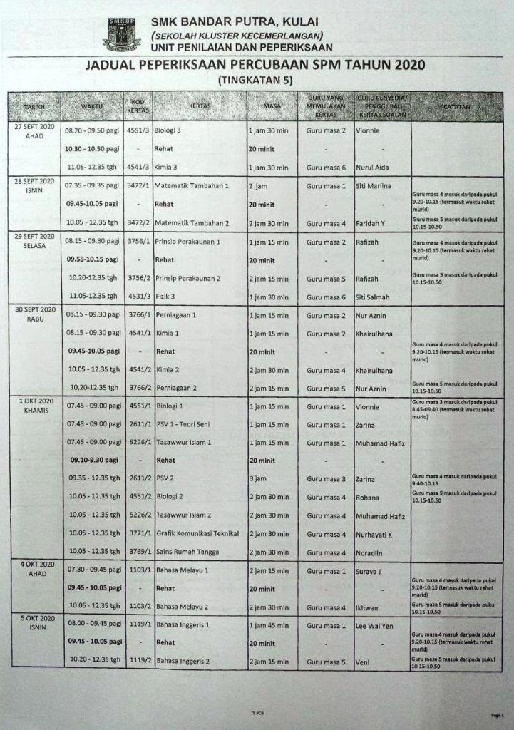 Jadual Peperiksaan Percubaan Spm Tahun 2020 Smk Bandar Putra Kulai