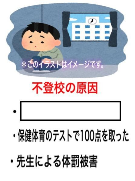 夏休みの宿題が終わらない 18年04月15日のイラストのボケ ボケて Bokete