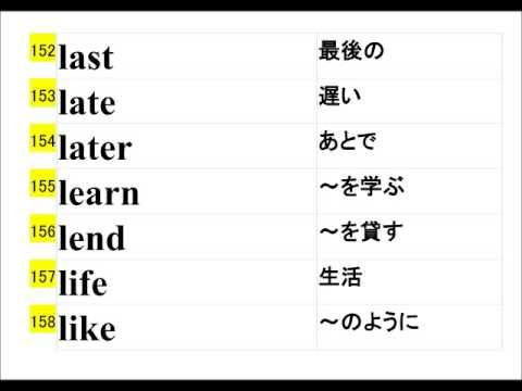 英語 手紙 書き方 dear