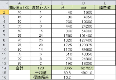 偏差値をexcelで計算 中学から数学だいすき