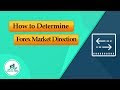 How to Determine Forex Market Direction?