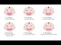 Plus de 400 bébé 1 mois poids moyen 330436-Bebe 1 mois poids et taille