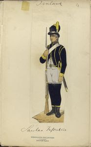 Finland, 1783-1811. Digital ID: 416223. New York Public Library