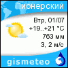 GISMETEO: Погода по г.Пионерский