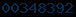 web statistics