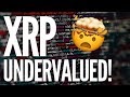 Is Xrp Still A Good Investment - 5 Reasons Why Ripple S Xrp Is Very Bad Investment : To wrap up, retaining a place at the top 5 cryptocurrencies, xrp is still, a good investment.