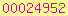 counter to blogger