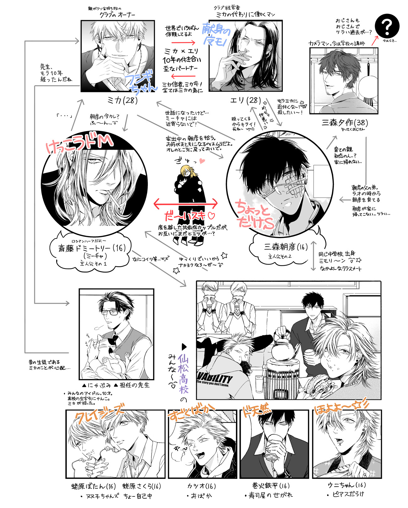 ビリー バリバリー Official Believability