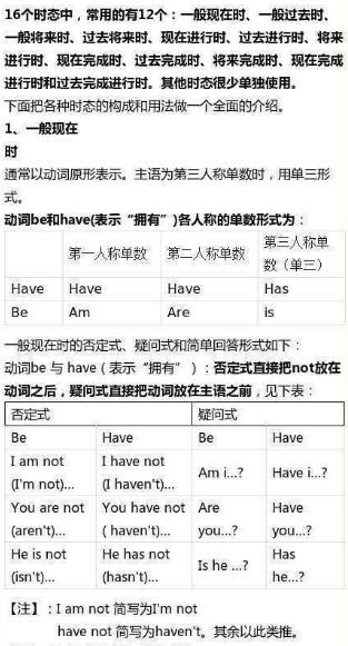 為你整理了一份時態表 英語四六級作文 翻譯的時態一定不能錯 每日頭條
