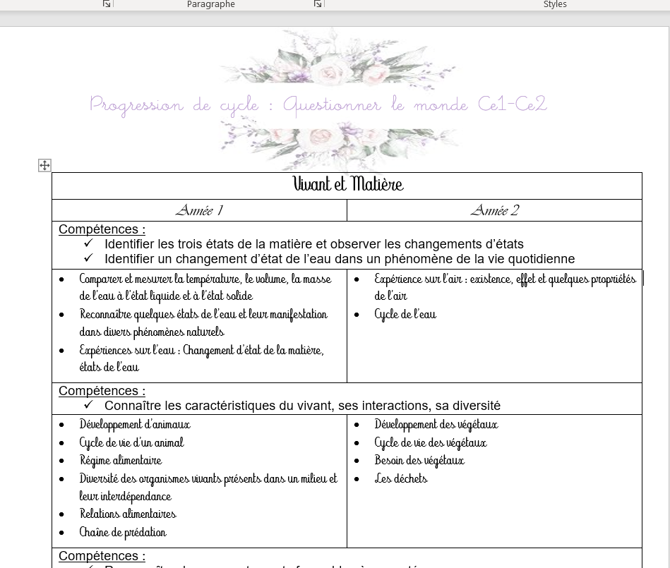 Questionner Le Monde Maitress Ellen