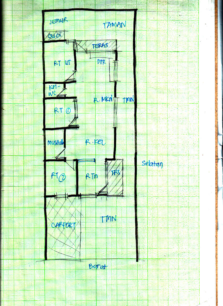 PERTANYAAN & JAWABAN tentang RUMAH IDAMAN  Gambar-Rumah 