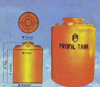 Profil Tank