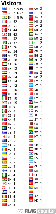 free counters