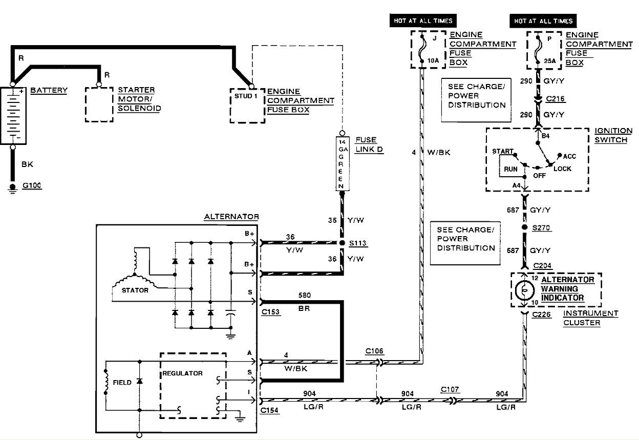 2000 Lincoln Town Car Alternator Wiring Three Phase Motor Wiring Diagram Air Bag Yenpancane Jeanjaures37 Fr