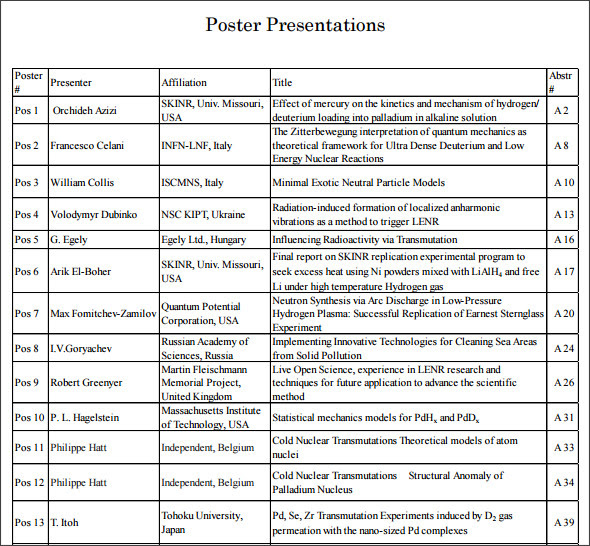 http://iccf20.net/wp/wp-content/uploads/2016/09/Program_160923.pdf#page=9