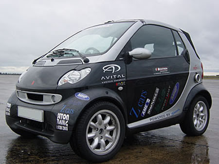 Smartuki - GSXR1000 powered Smart Car