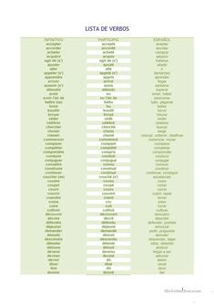 Traduction pays espagnol Dictionnaire fran ais-espagnol