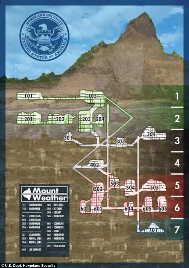 Raven Rock and Mount Weather (map of Mount Weather, pictured) became the core of the government's Doomsday plans after the Cold War. Under the Eisenhower administration, the 'Bravo' team of officials were designated to go to Mount Weather in Virginia located  60 miles west of the White House
