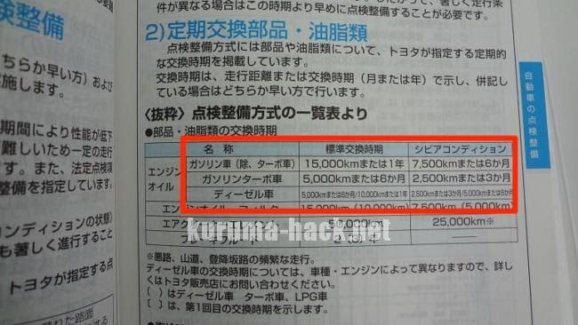 ディーゼル車に乗るなら必要な3種類のメンテンナンスとは クルマハック 車を高く売る方法