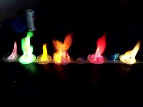 flame test image