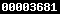blogger statistics