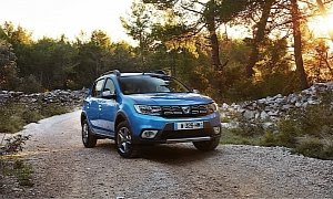 Next Dacia Sandero Coming in 2019 With New Platform