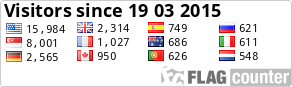 Flag Counter
