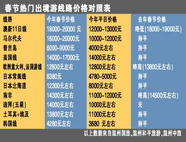 21年7月19日出生的孩子命运好吗 六月初十的宝宝八字起名字男命63年属兔人年运程 周易算命网