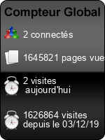 Compteur Global gratuit sans inscription