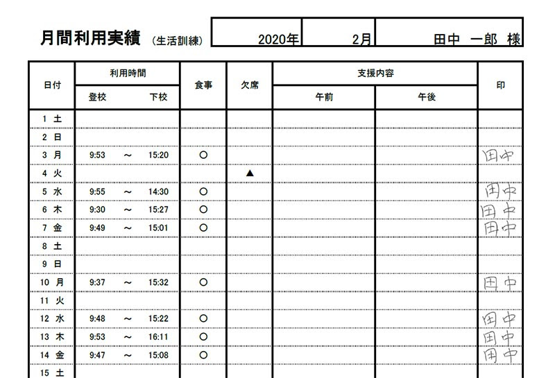 Project Rin 株式会社エヌ ゲート