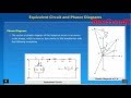 Induction Motor Diagram