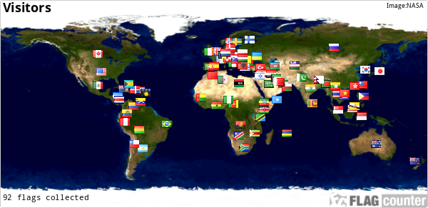 Flag Counter