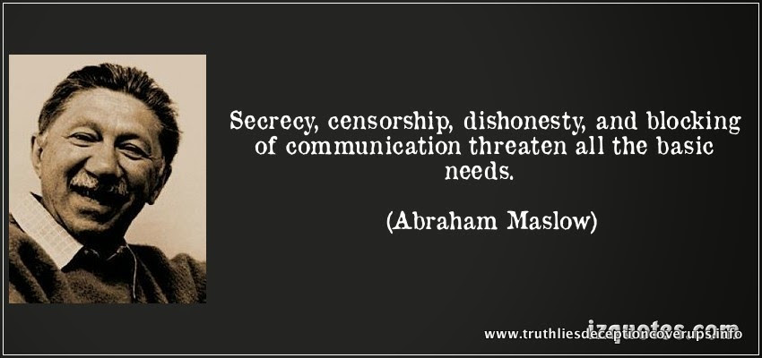 Quotes About Lies And Deception. QuotesGram