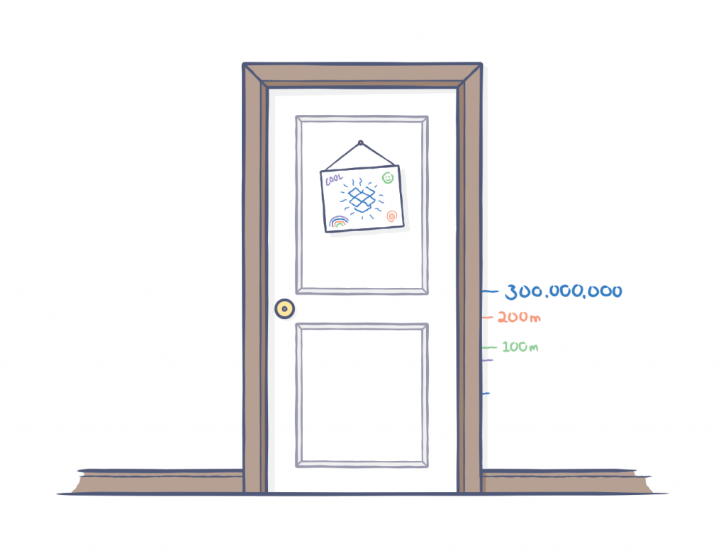 300 Million Users JP 1 1024x787 دروب بوكس تنمو إلى 300 مليون مستخدم بالرغم من منافسة قوقل درايف