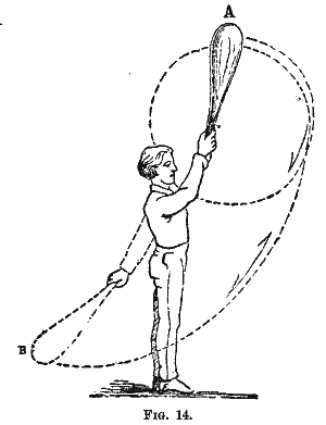 Fig 14