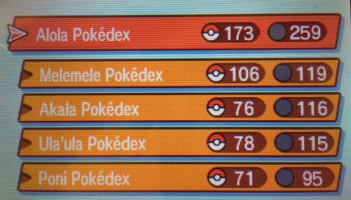 Alola Pokedex stats