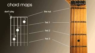 Chord Lesson