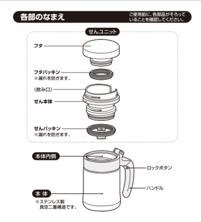 サントリー サーモスの My Bottle Drink Drop を買った話 インターネットの備忘録