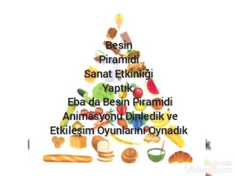 Resim