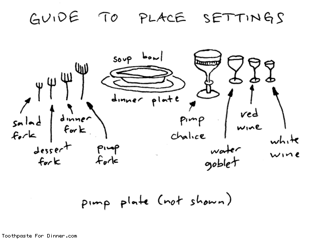 place settings ringer