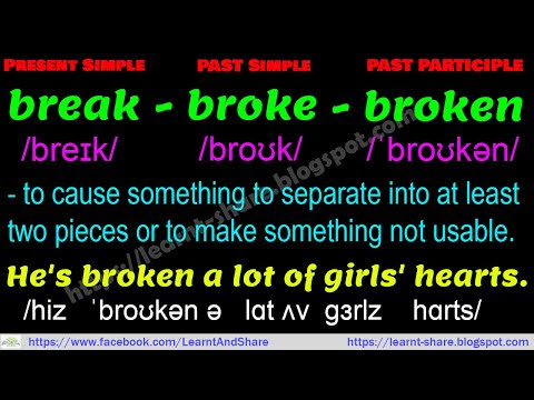 Learn English Irregular Verbs Vocabulary Words A to B - Practice listening, speaking and learn Vocabulary