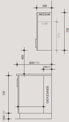 kitchen cabinet dimensions standard shelving em